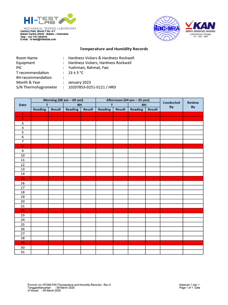 January - 81 - Temperature &amp; Humidity Rev. 0 | PDF | Engineering ...