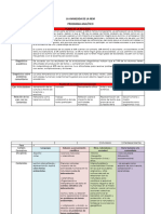 Formato Programa Analitico Prees y Prim AVANZADA DE LA NEM