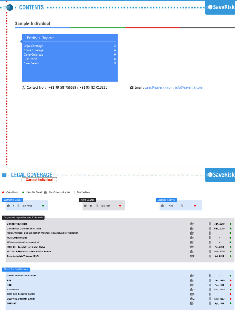SaveRisk Coverage and Case Report | PDF