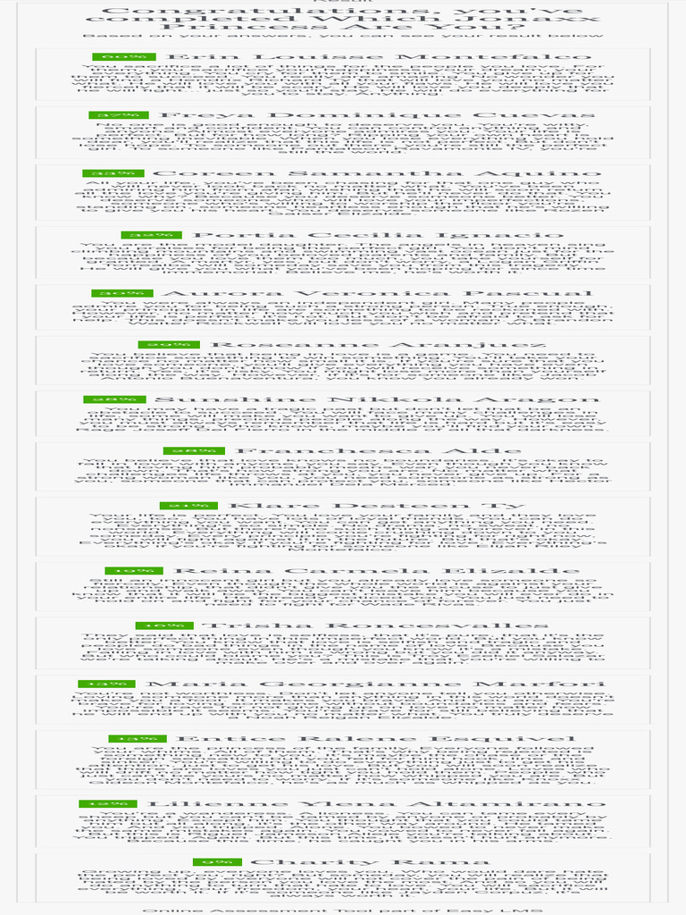 Which Jonaxx Princess Are You | PDF