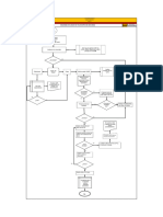 DiagramadeBloques TOFF