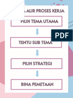 Flowchart Worksheet