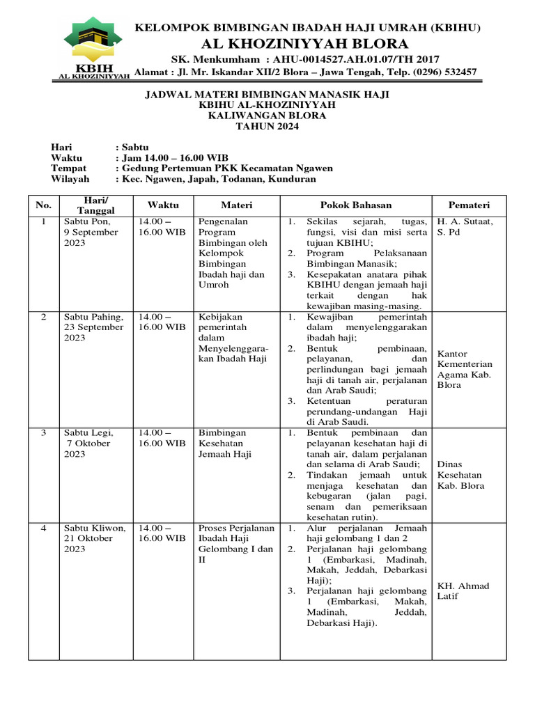 Jadwal Manasik Ngawen Sekitar-1 | PDF