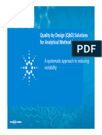 QBD SOlutions For Analytical Method Development