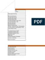 Gráfica de Donaciones de Medicamento de Fundasalud Catherine (1) (1)