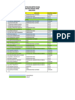 Daftar Kelompok Suara - GHC 2022