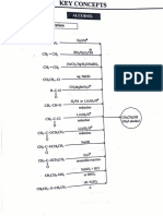 Scan 4 Oct 2020 Alcohol, Phenol, Ether