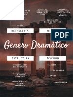 Genero Dramático