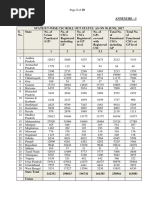 STATE-UT-WISE and DISTRICT-WISE CSC ROLL OUT STATUS AS ON 30 JUNE, 2017