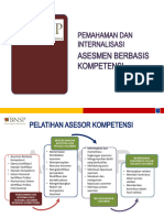 Modul 1 Asesmen Berbasis Kompetensi