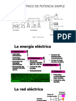 1.3 Leyes Fundamentales de Las Máquinas Eléctricas