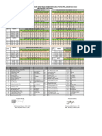 Jadwal PTM SMT 1 Th.21-22-Fix