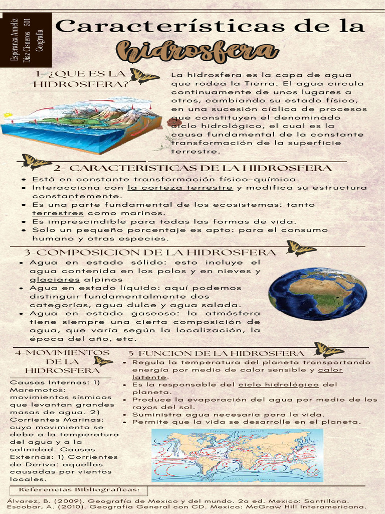 Características y funciones de la hidrosfera | PDF | Agua | El ciclo ...