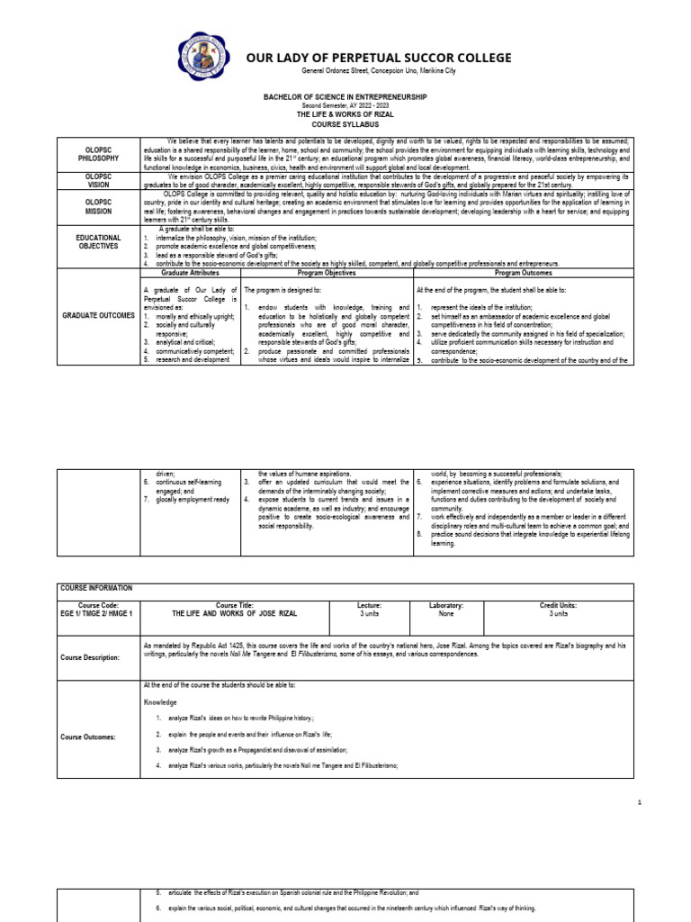The Life Works of Rizal Course Syllabus | PDF | Academic Dishonesty ...