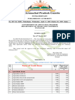 Trading License Fees