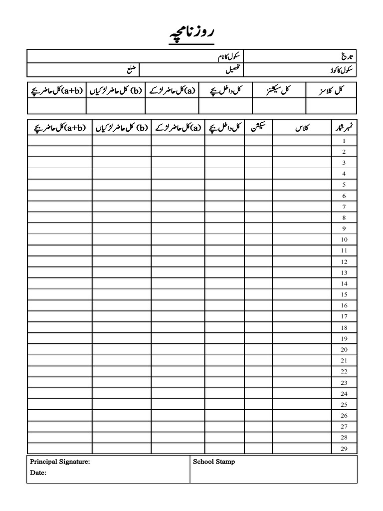 Roznamcha | PDF