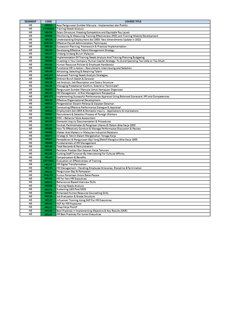 list-of-training-topics-for-in-house-hr-pdf-business