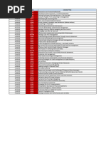 List of Training Topics (For In-House) - Finance