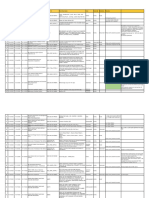 Published Tenders 06.10.23