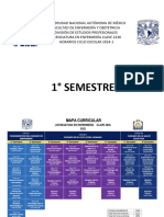 1° Semestre