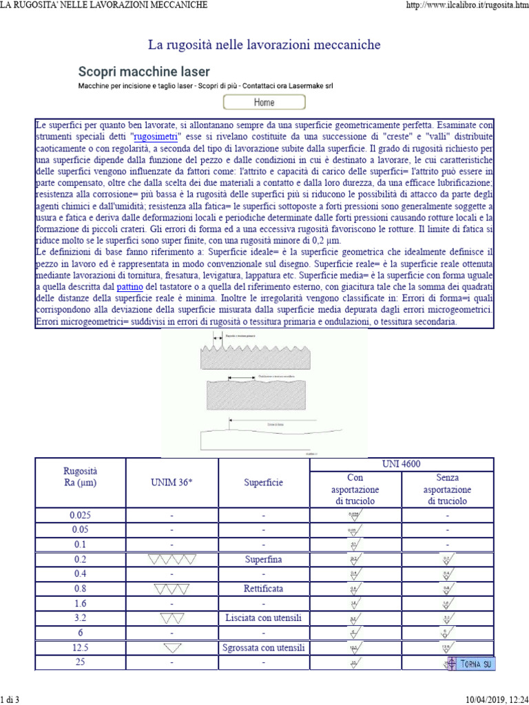 La Rugosita' Nelle Lavorazioni Meccaniche | PDF
