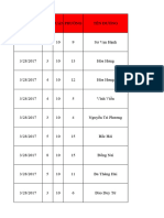 CNQ10 QUỐCTHẮNG