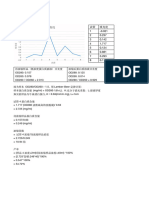 蛋白质浓缩（new)