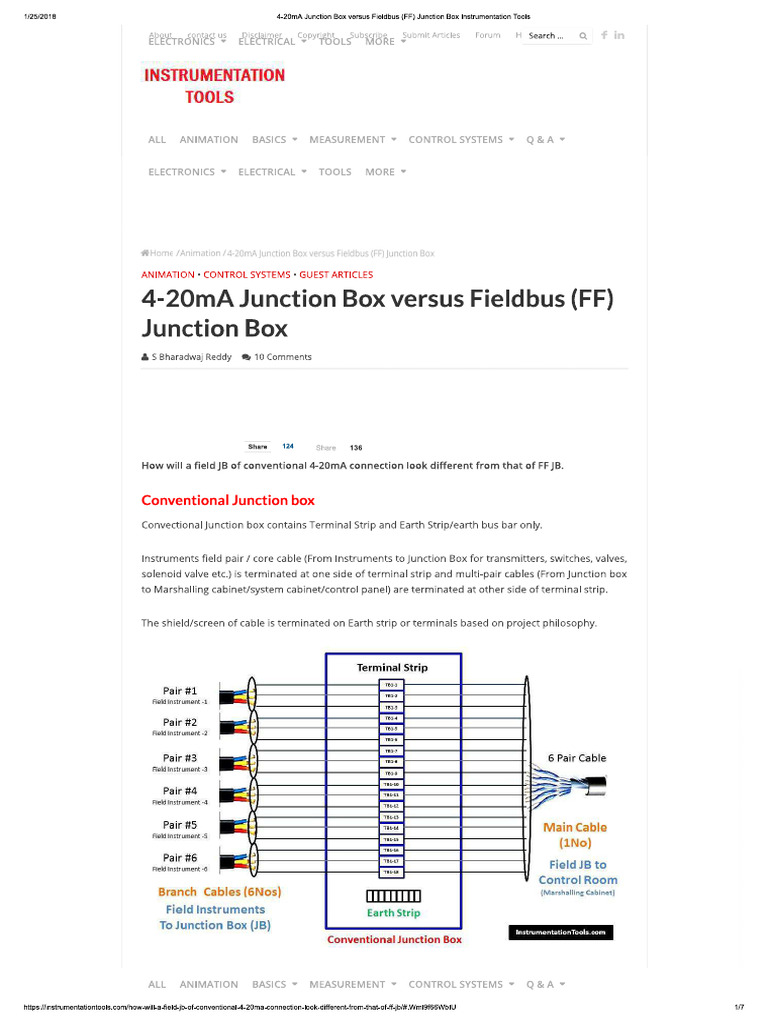 420ma Junction Box Versus Fieldbus (FF) Junction Box Instrumentation Tools PDF