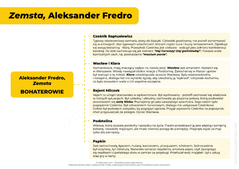 Aleksander Fredro Zemsta Sprawdzian Z Lektury