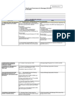 Final 2023 SGLGB Form 1 Documentary Checklist