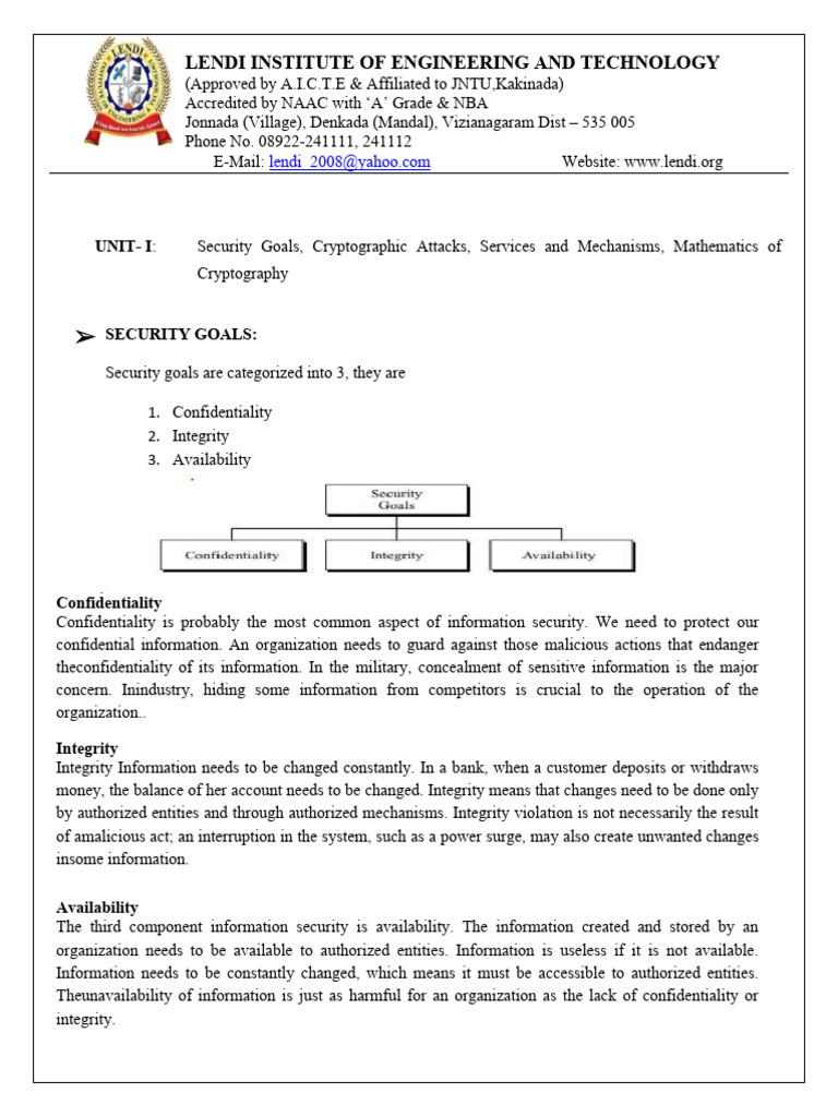 CNS Unit-1 | PDF