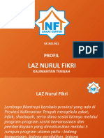 Profile Laz Nurul Fikri Palangkaraya