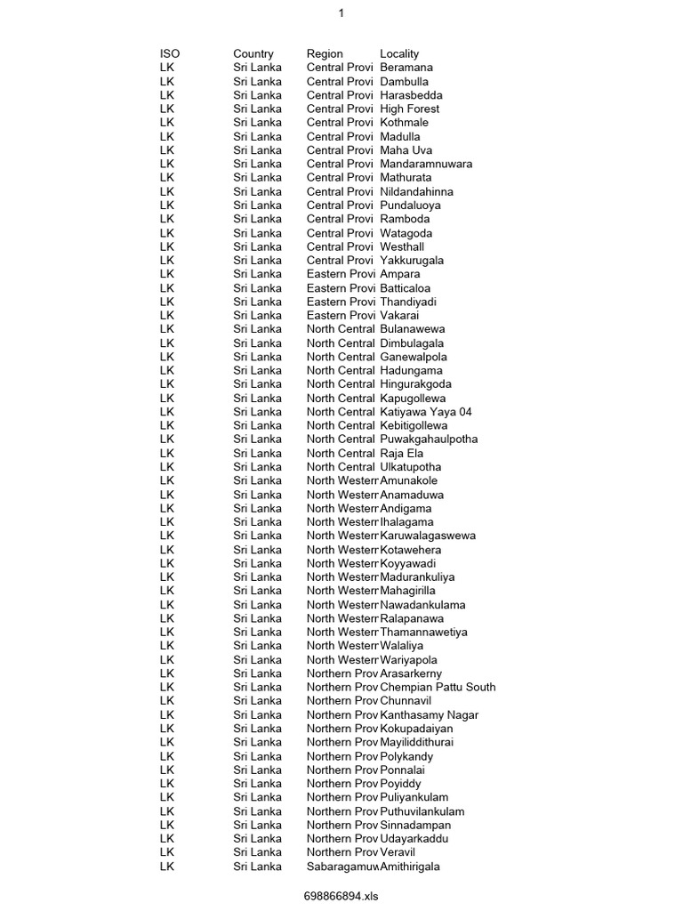 sri-lanka-locations-pdf