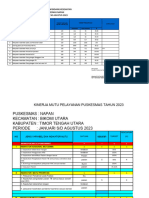 Format PKP Pusk Napan 2023