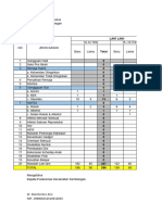 Laporan PKPR Mei 23