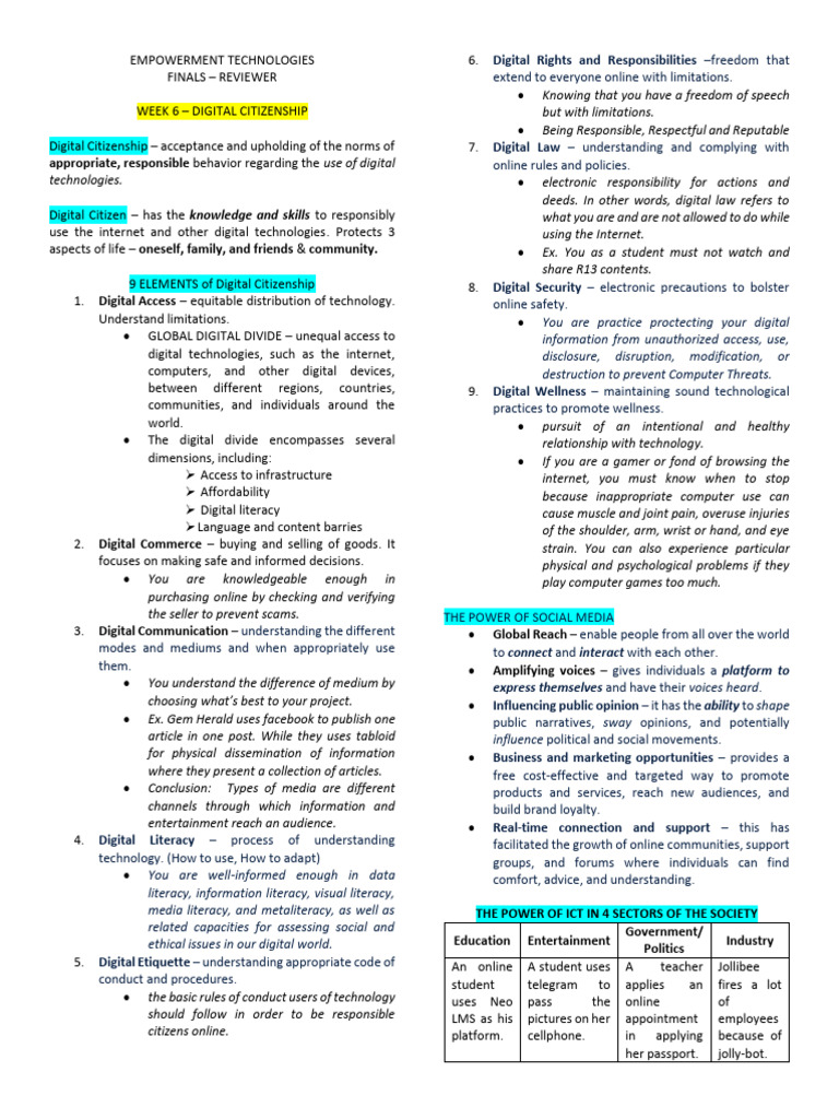 Empowerment Technologies Pdf Social Media Popular Culture Media