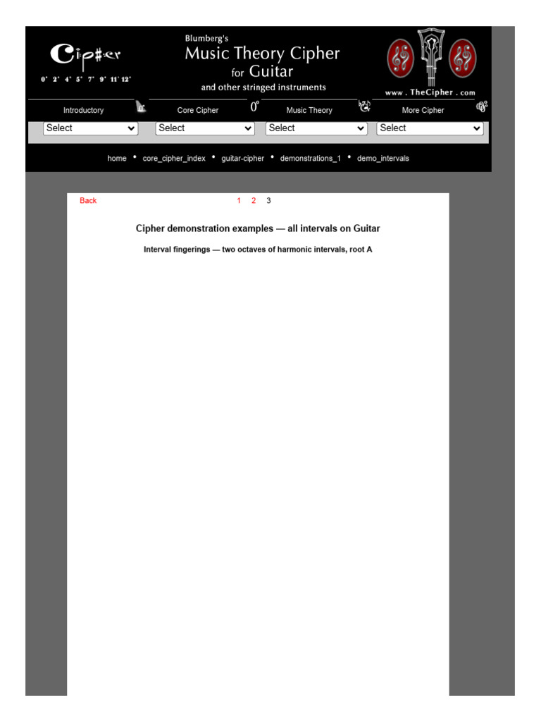All Intervals On The Fretboard - Cipher Demonstrations For Guitar | PDF ...