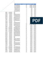 02 - 03 - Fo Ürmulas e Func ºo Âes - Ini Ücio