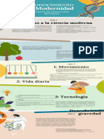 Infografia Conocimiento y Modernidad Ilustrado Azul Naranja