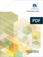 Nishat Annual Report 2022