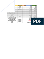 Perhitungan NPV Valuasi Tambang