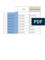 Data Catin 2022 Dan 2023 Cip Kiri Hulu