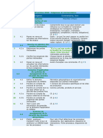 ISO 22000 Version 2018