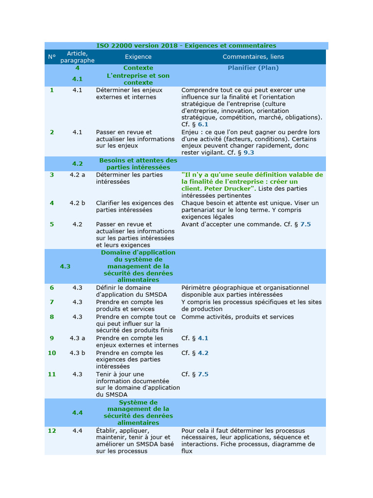 iso-22000-version-2018-pdf-planification