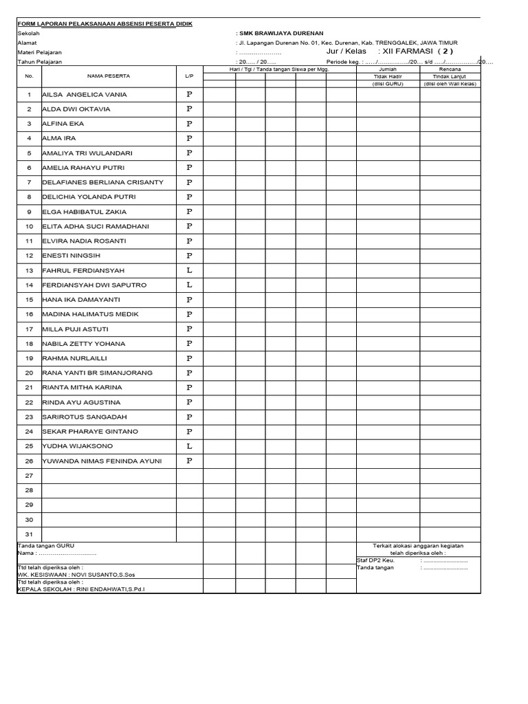 Laporan Absensi Peserta Didik SMK | PDF