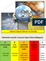 Glavni Tipovi Klime