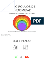 Actividad-circulos-proximidad