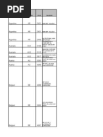 Download Costo Del IBP en Cada Pais Sin Impuestos Ni Envio by api-3698783 SN6786623 doc pdf