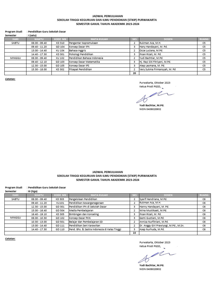 Jadwal Kuliah PGSD - Ganjil 2324 - Karyawan - Skema 2 | PDF