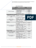 Tabela Do Ônus Da Prova - Passei Direto